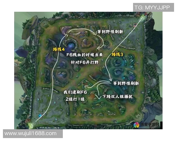 掌握心理素质提升游戏体验英雄联盟新手攻略全方位指南实时数据