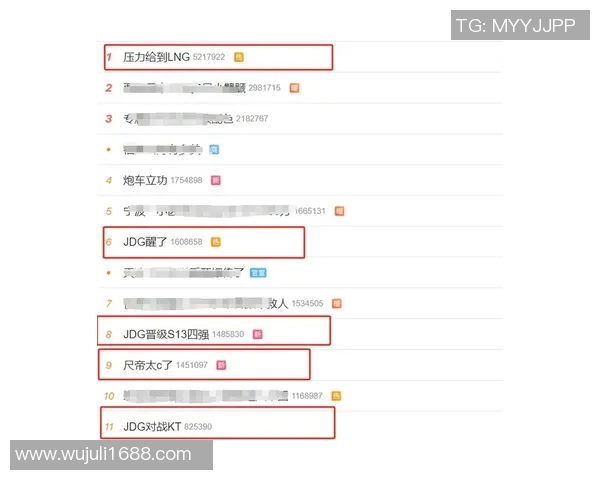 赛后分析JDG与LNG心理素质的较量与启示实时数据