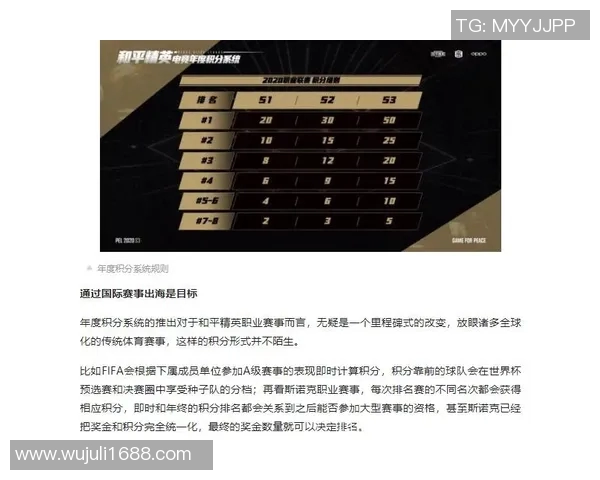 esports最新数据聚焦和平精英IG的意识话题探讨与游戏文化的深度融合分析