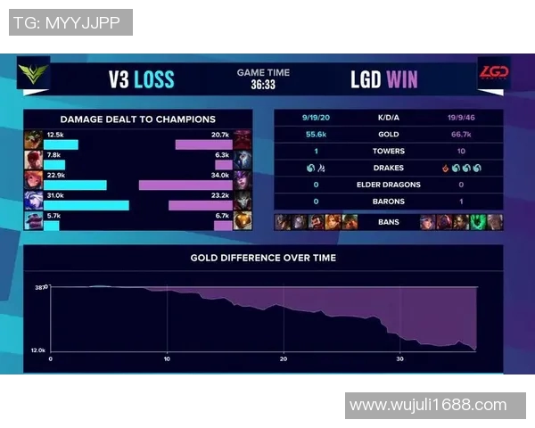 电竞比分高校联赛V5团队配合表现深度解析与点评实时新闻